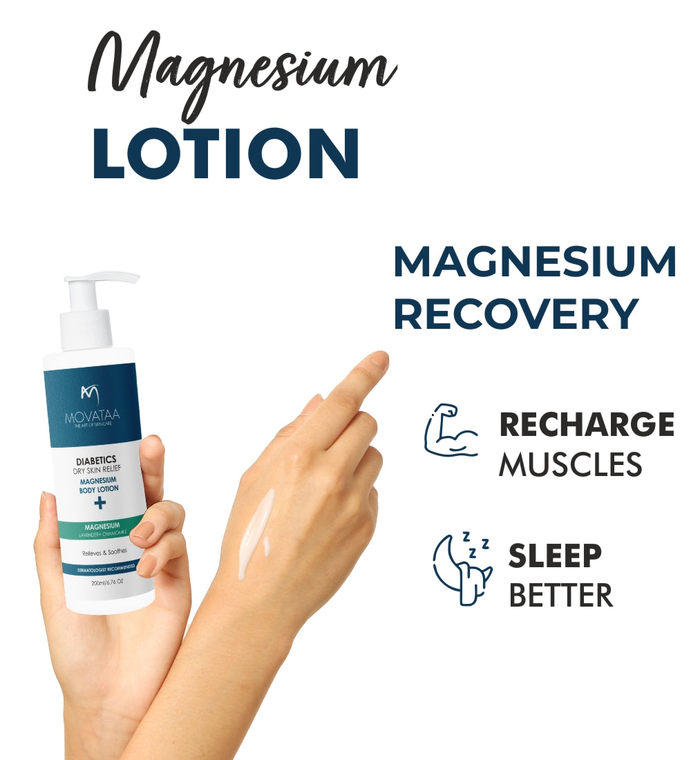 Magnesium Body Lotion