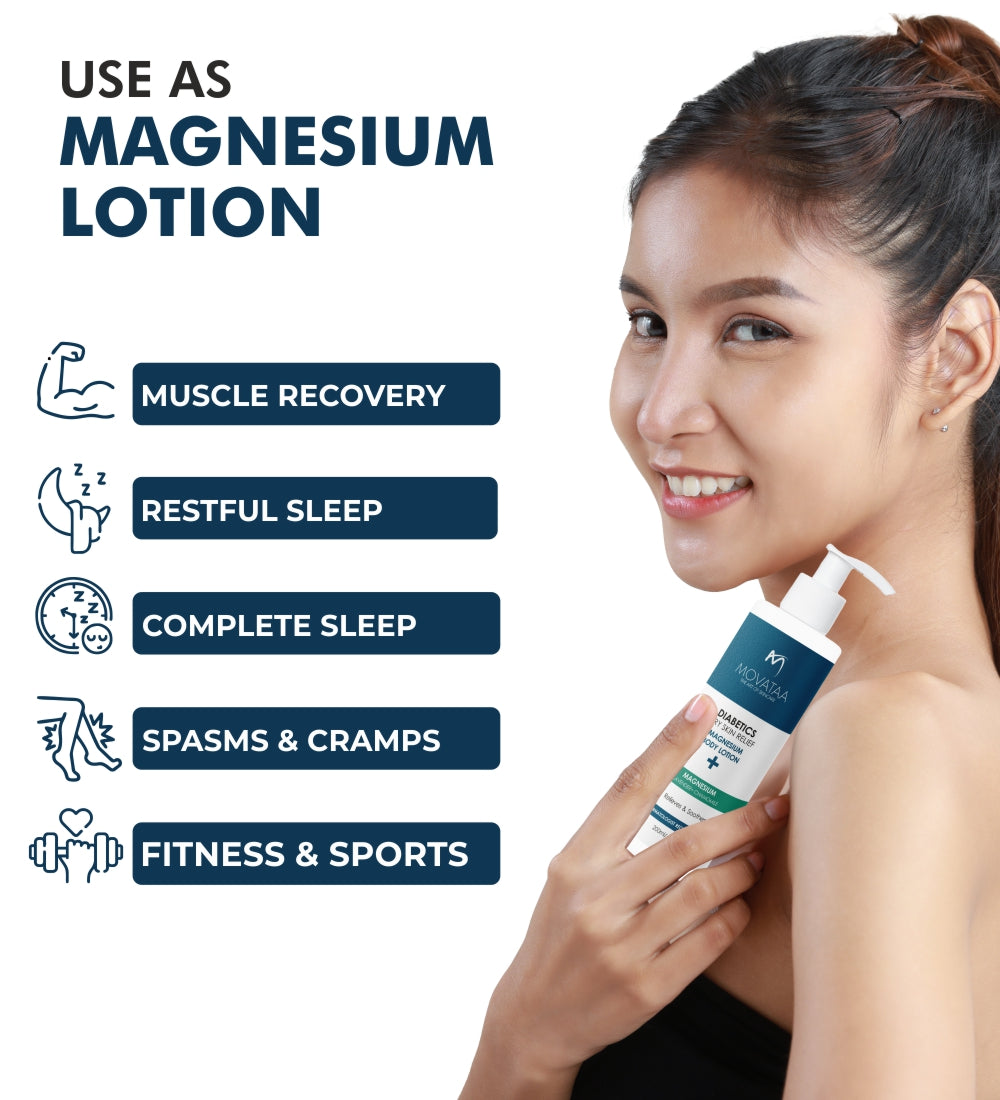 Magnesium Body Lotion